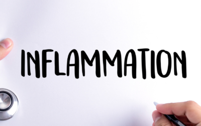 Conquering Inflammation Naturally